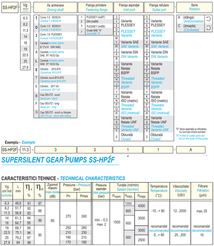 HESPER赫思博SS-HP2F超静音泵型号说明
