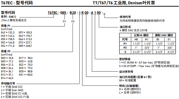 丹尼逊T67EC系列叶片泵型号代码说明