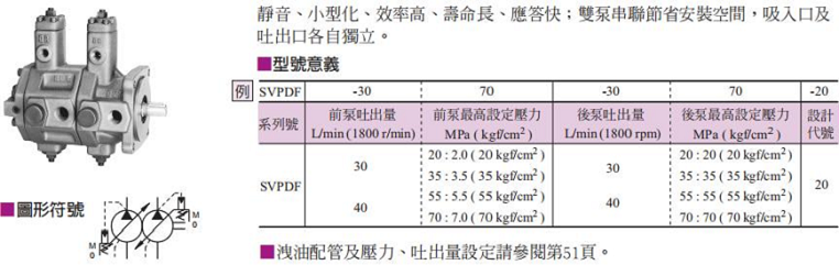 油研SVPDF叶片泵