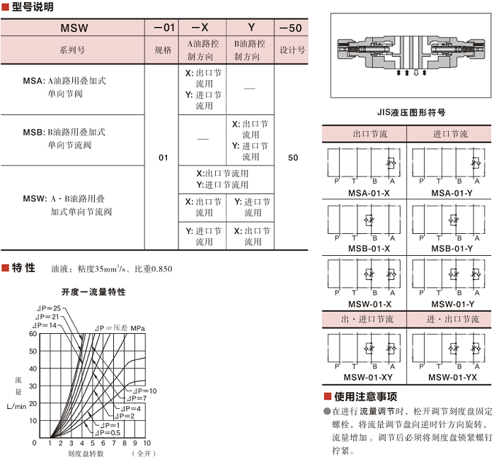 YUKEN单向阀MSW-01-Y-30